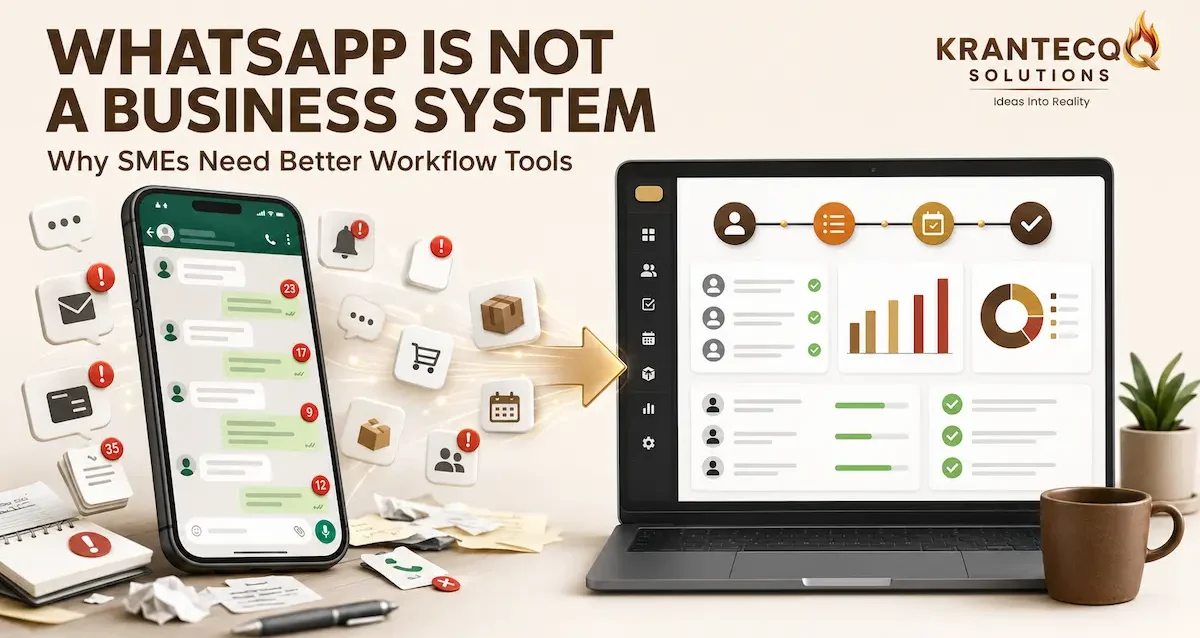 Business automation for SMEs transforming WhatsApp messages into an organized workflow system.
