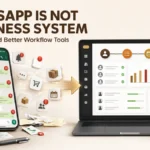 Business automation for SMEs transforming WhatsApp messages into an organized workflow system.