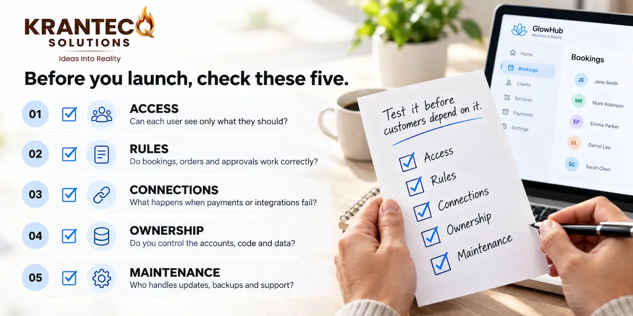 AI business app checklist covering access, rules, connections, ownership and maintenance